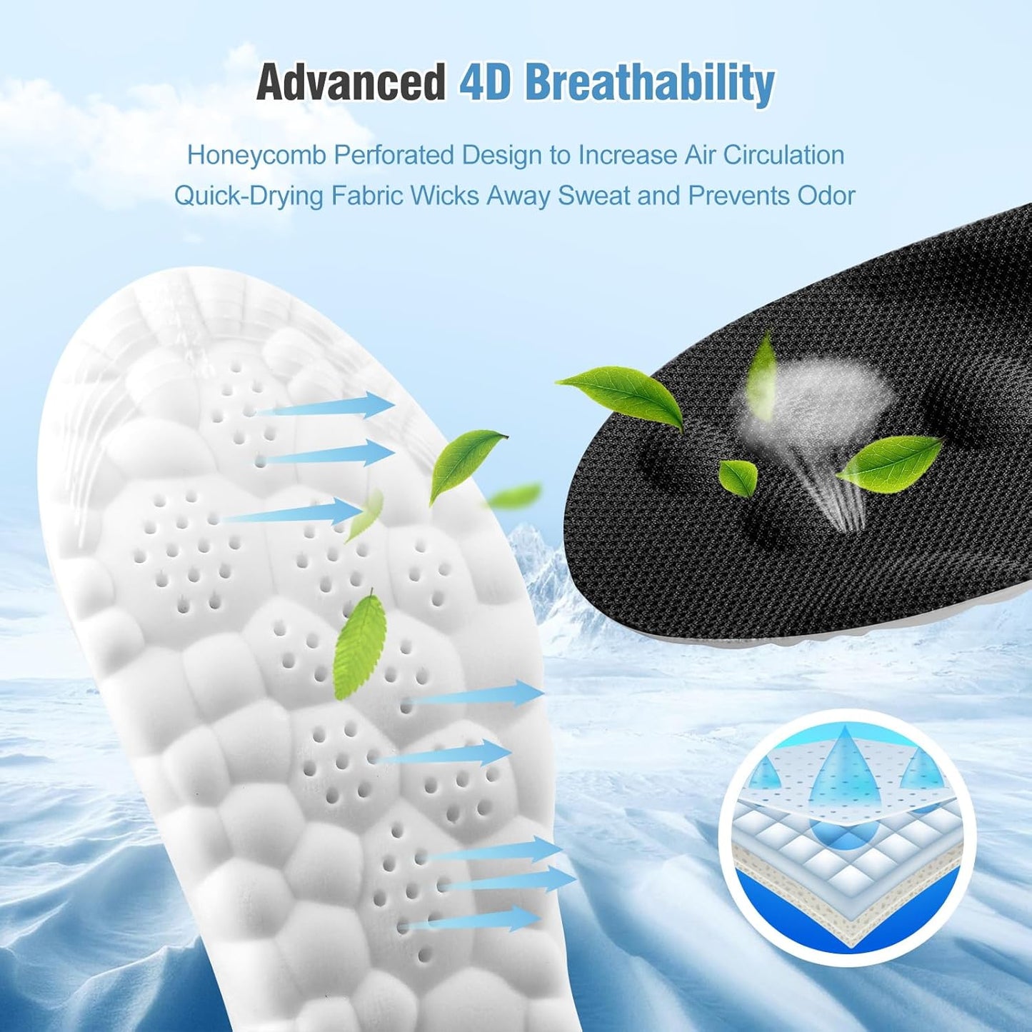 CloudX Insole