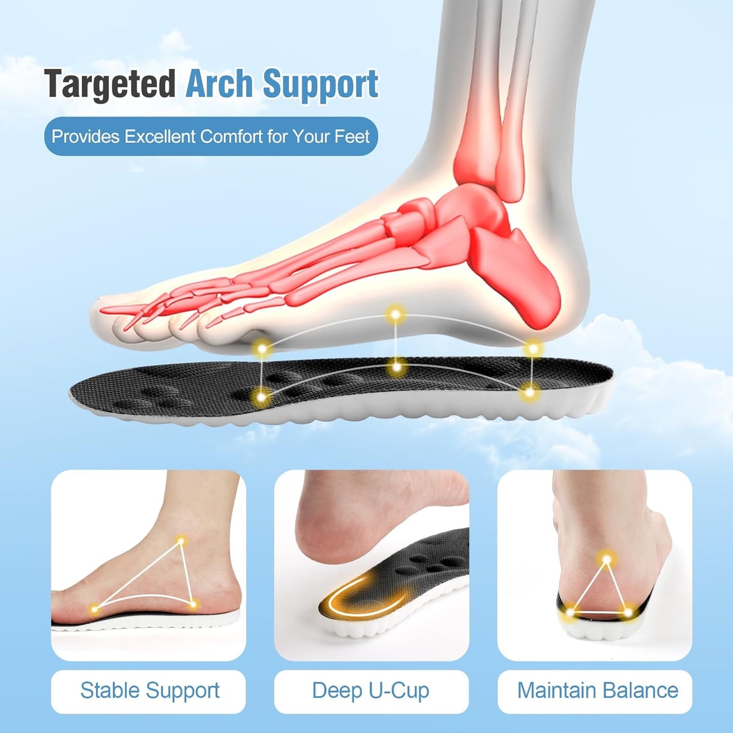 CloudX Insole